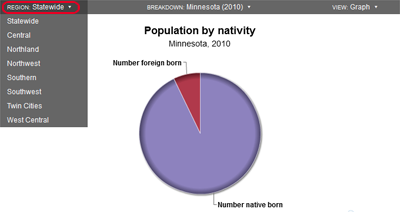 example graph